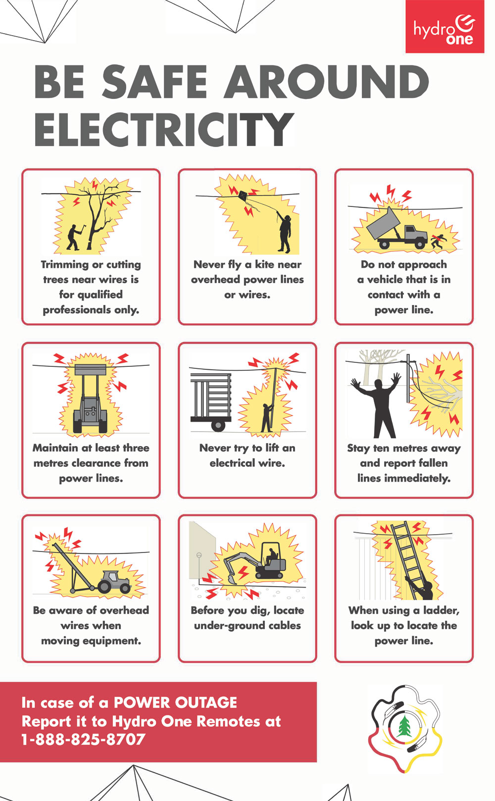 be safe around electricity poster 2023