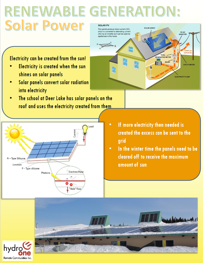 Solar Power Handout Information Sheet