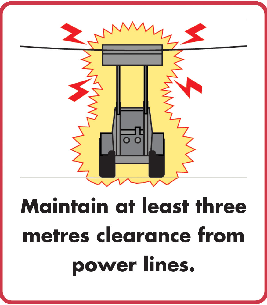 Power Line Clearance